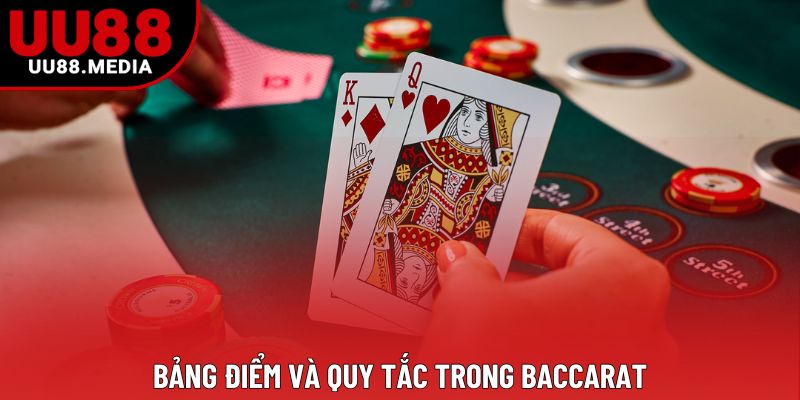 Bảng điểm và quy tắc trong baccarat